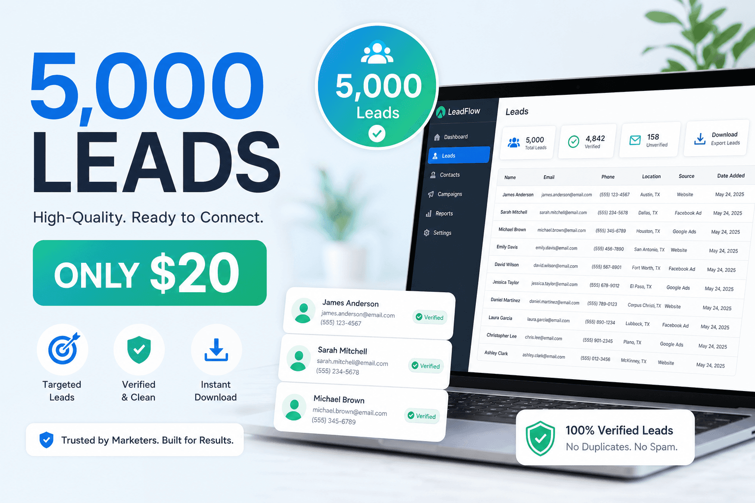 5,000 leads package and CRM preview