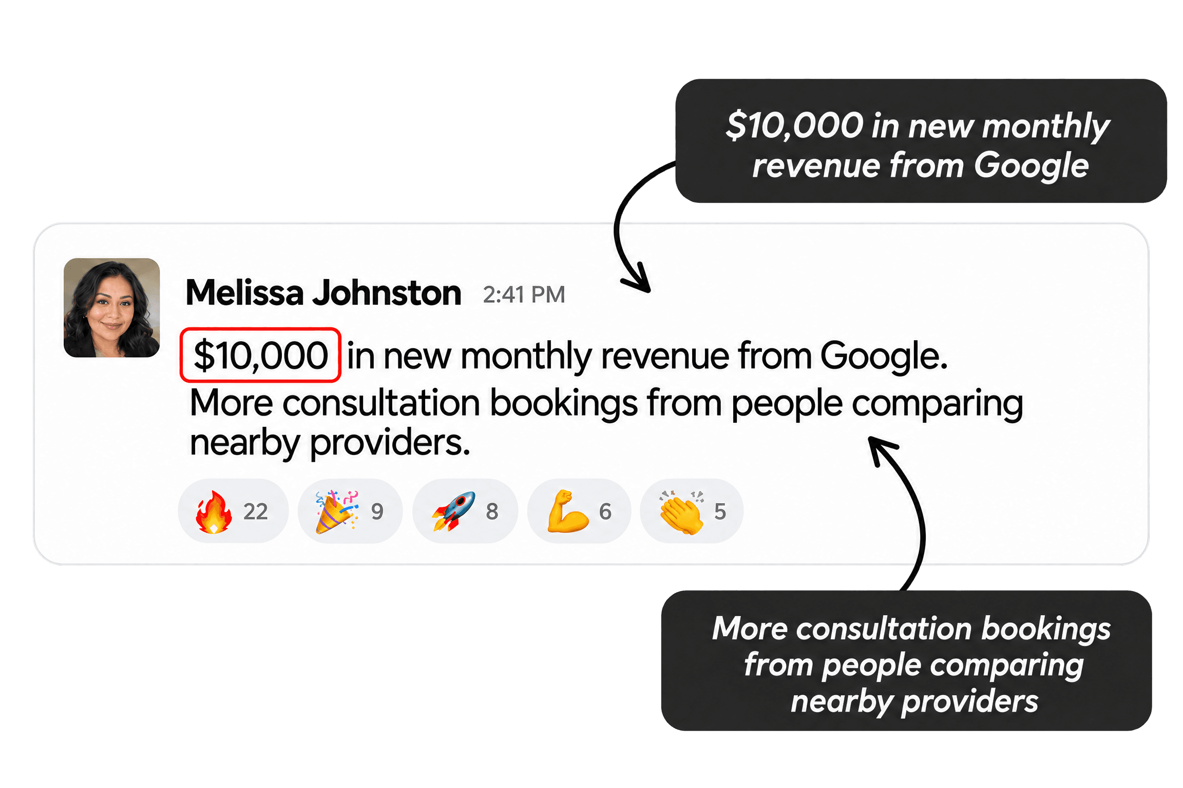 Melissa Johnston: $10,000 in new monthly revenue from Google.