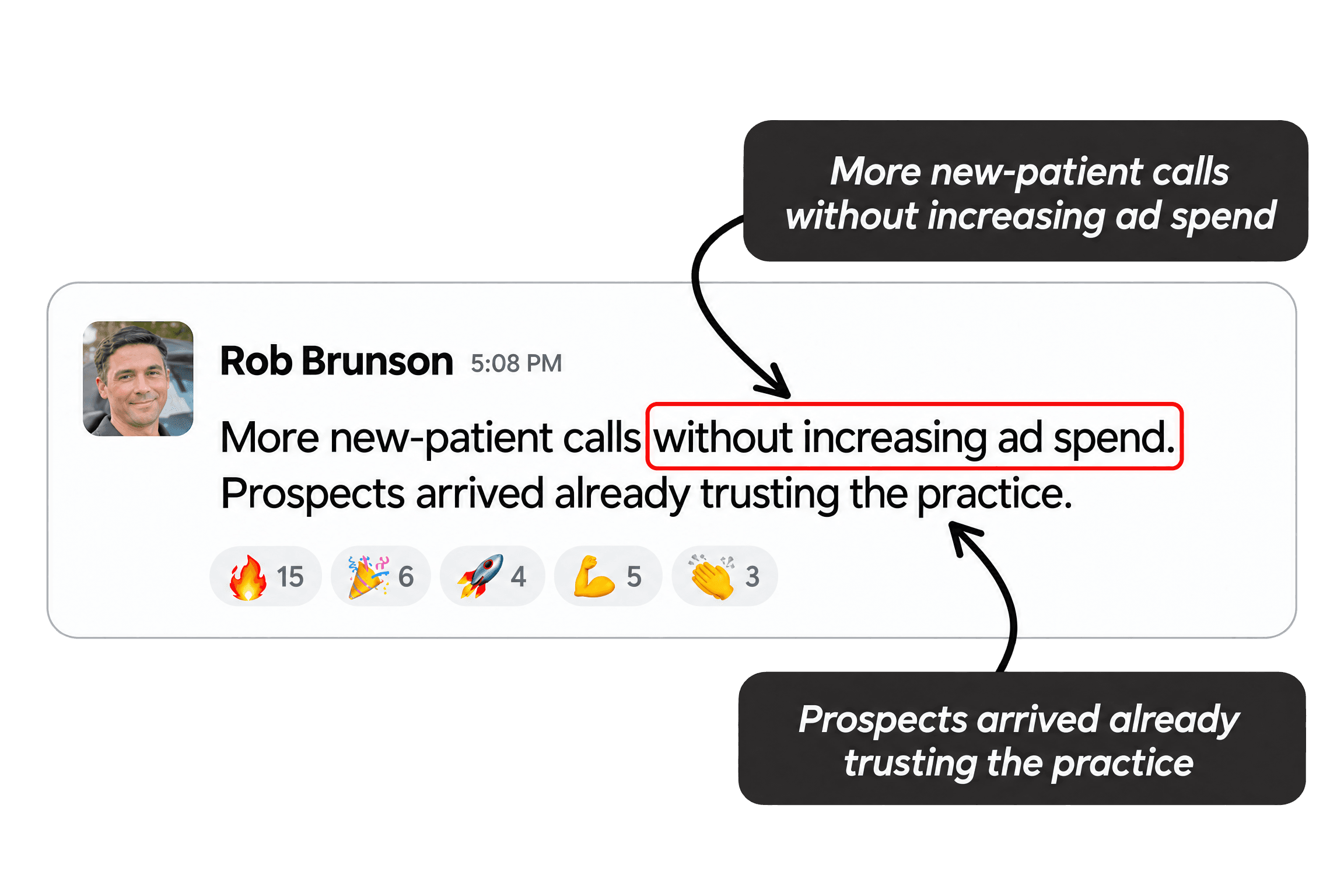Rob Brunson: More new-patient calls without increasing ad spend.